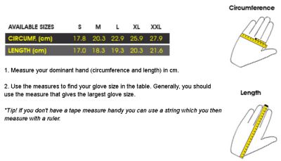 Перчатки GripGrab Running Thermo M 1022